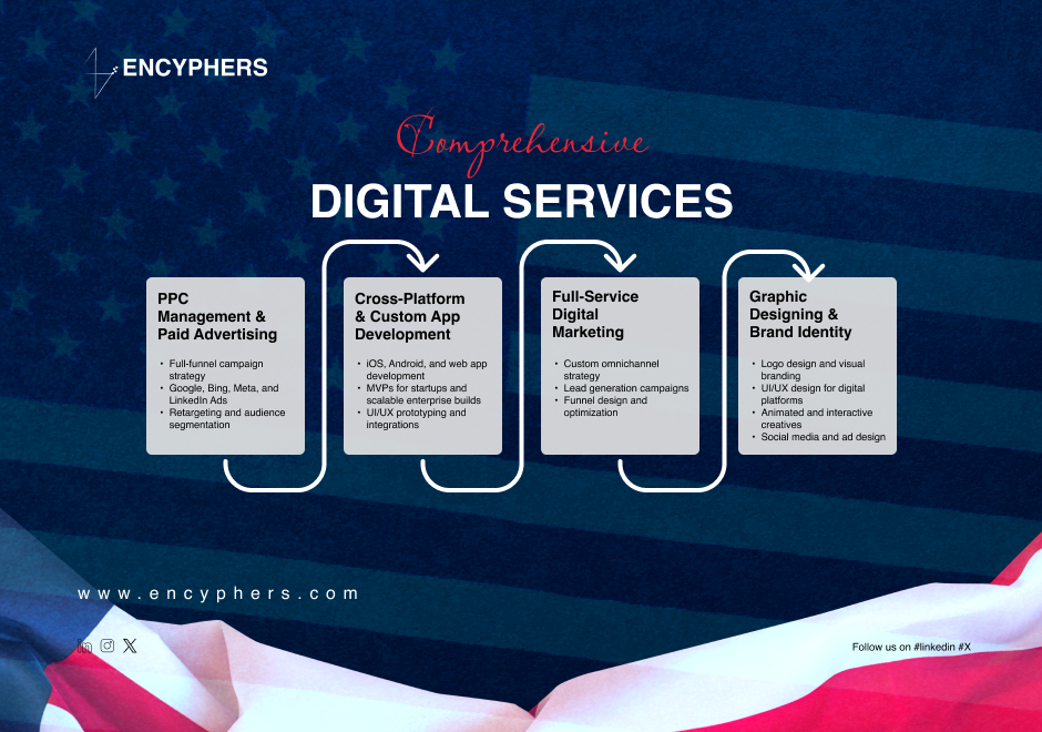 Free Digital Services in USA