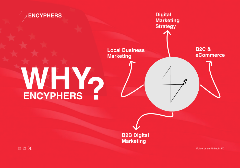 why encyphers is the best in digital marketing