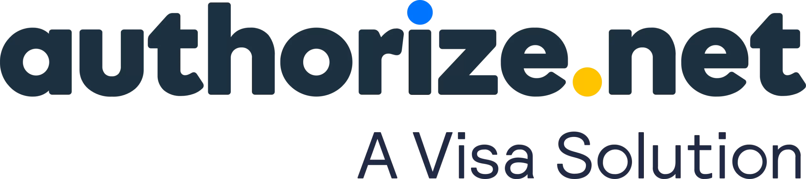 Authorize.net